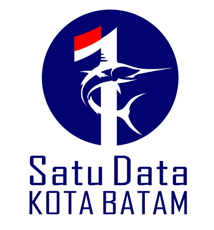 lambang kota batam